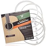 Gitarrensaiten von Villkin - Premium Nylon-Saiten für Klassische-, Konzert-& Akustik-Gitarre - 6 Saiten Set